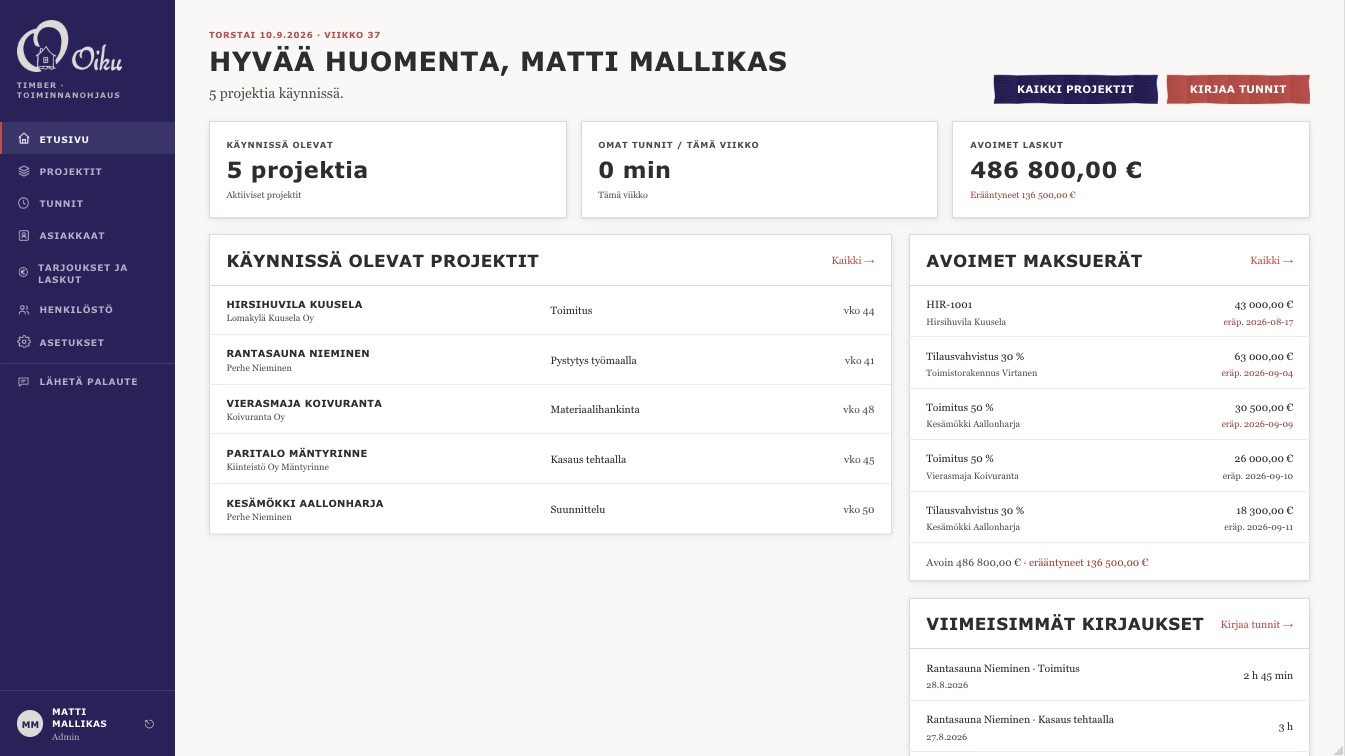Oikun toiminnanohjauksen etusivu, jossa käynnissä olevat projektit, avoimet maksuerät ja viimeisimmät tuntikirjaukset.
